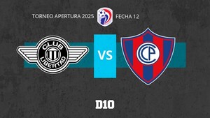 Libertad vs. Cerro Porteño: Paso a Paso