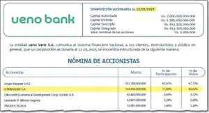 Hermano de Santi era parte de offshore de banco favorito deI IPS - Política - ABC Color