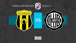 Guaraní vs. Olimpia: Paso a paso