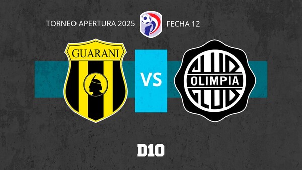 Guaraní vs. Olimpia: Paso a paso