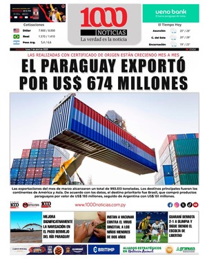 7 Abril 2025 - 1000 Noticias