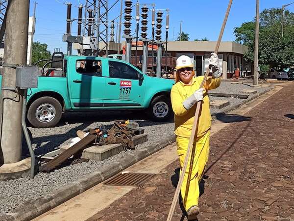Cae la tasa paraguaya de utilización de la energía de Itaipú - Economía - ABC Color
