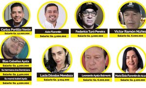 Planilleros de Carlos Portillo en la Comuna de CDE cuestan G. 13.000 millones anuales al contribuyente