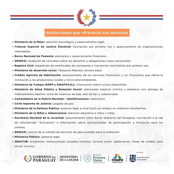 Barrio Santa Rosa de Asunción recibirá este jueves servicios gratuitos de Ciudad Mujer Móvil - .::Agencia IP::.