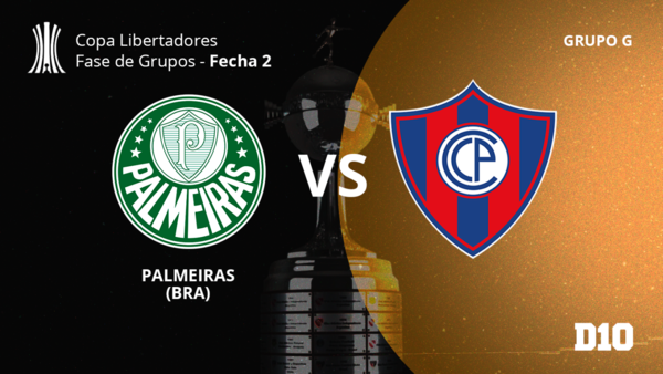 Palmeiras vs. Cerro Porteño: Paso a paso