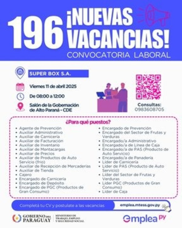 Más de 200 vacancias laborales disponibles en Alto Paraná - ADN Digital