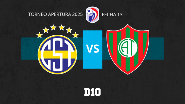 Sportivo Trinidense vs. Atlético Tembetary: Paso a paso