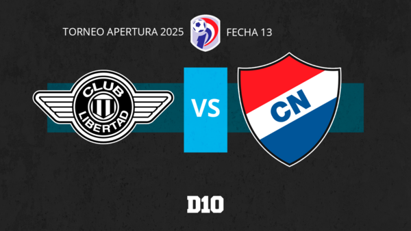 Paso a paso: Libertad vs. Nacional