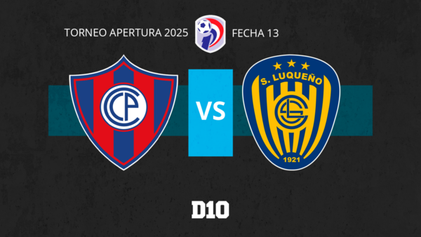 Paso a paso: Cerro Porteño vs. Luqueño