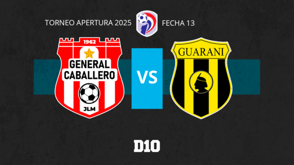 General Caballeo JLM vs. Guaraní: Paso a paso
