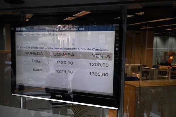 Moneda argentina se deprecia tras el anuncio de la eliminación del cepo cambiario - Mundo - ABC Color