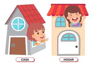 Los sinónimos: definición, tipos, ejemplos y ejercicios - Lengua y Literatura Castellana Tercer Ciclo - ABC Color