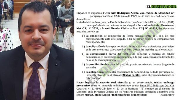 Mafia de los Pagarés: Prohíben a Juez de Paz salir del país