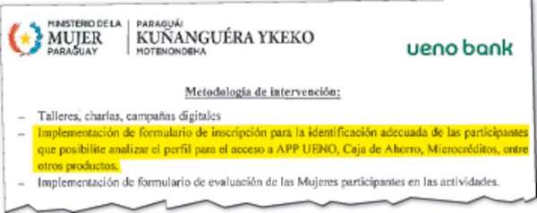 Imposición de negocios con socios de Peña alcanza al Ministerio de la Mujer - Política - ABC Color