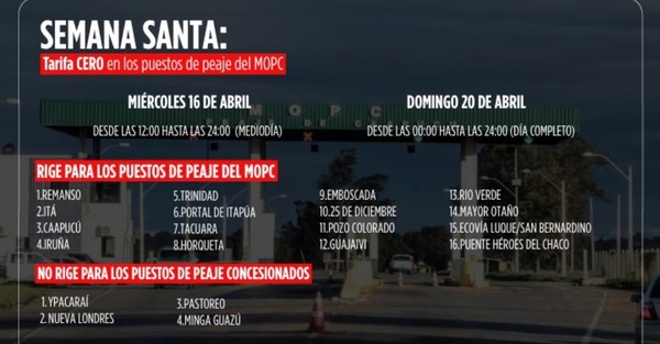 Gobierno libera peajes del MOPC a partir del mediodía de este miércoles 16 de abril