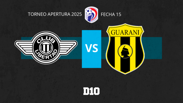Libertad vs. Guaraní: Paso a paso