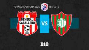 General Caballero vs. Atlético Tembetary: Paso a Paso