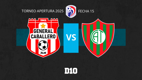 General Caballero vs. Atlético Tembetary: Paso a Paso