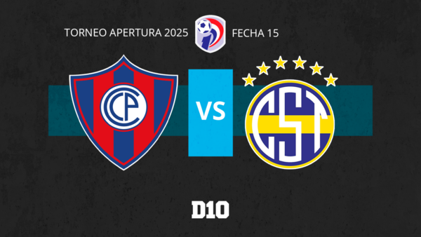 Cerro Porteño vs. Sportivo Trinidense: Paso a Paso