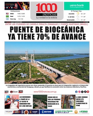 21 Abril 2025 - 1000 Noticias