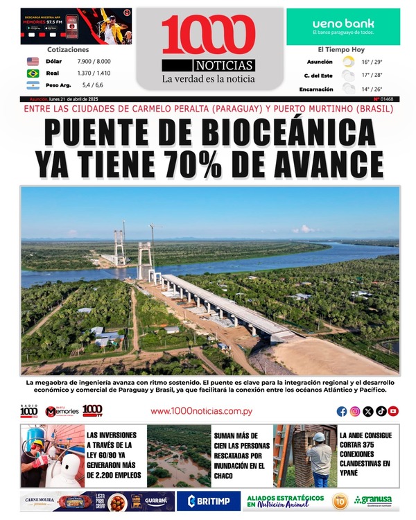 21 Abril 2025 - 1000 Noticias