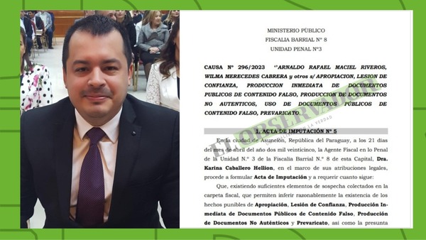 Juez Víctor Rodríguez y otras diez personas habrían causado en perjuicio de más de G 5.541 millones a Aso del SNPP