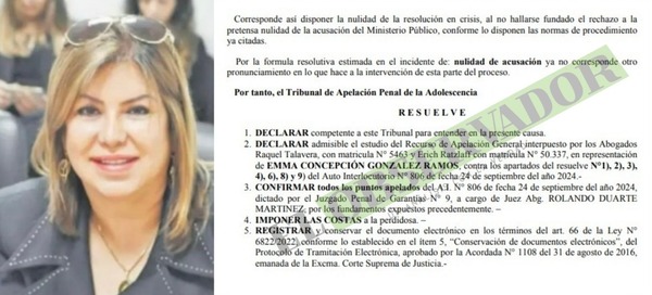 Por mayoría, Cámara consideró que pedido de nulidad de acusación a Emma González carece de sustento 