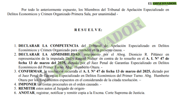 Cámara confirmó elevación a juicio de causa por presunta extorsión y pedido de coima