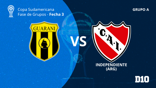 Guaraní vs. Independiente: Paso a paso