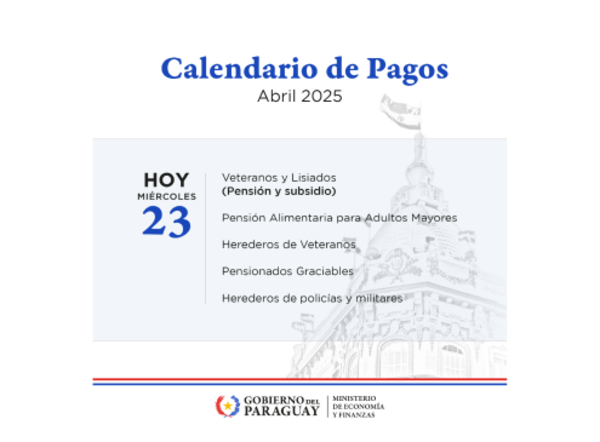 Hoy cobran veteranos, pensionados, adultos mayores y otros programas sociales