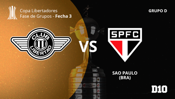 Libertad vs. São Paulo: Paso a paso
