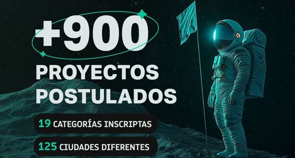 Moonshot cierra su convocatoria con 939 postulantes