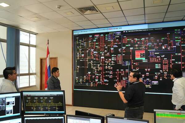 Senado pide informe urgente a la ANDE sobre crisis eléctrica pronosticada para el 2029 - Economía - ABC Color