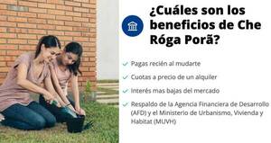 Tu casa propia, ¡más cerca! El programa Che Róga Porã 2.0 llega más mbarete que nunca