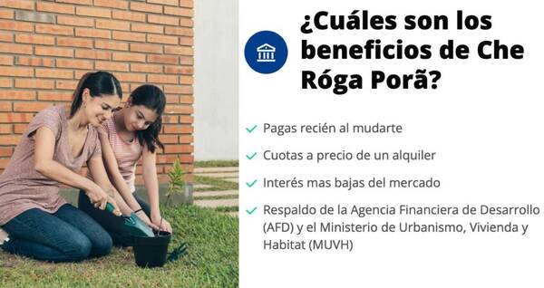 Tu casa propia, ¡más cerca! El programa Che Róga Porã 2.0 llega más mbarete que nunca