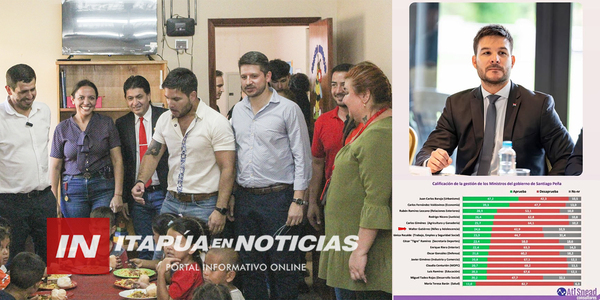 WALTER GUTIÉRREZ: EL MINISTRO QUE GANA TERRENO CON RESULTADOS EN EL ÁREA DE NIÑEZ