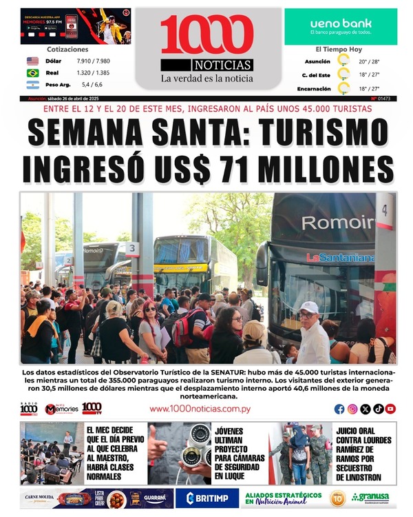 26 Abril 2025 - 1000 Noticias