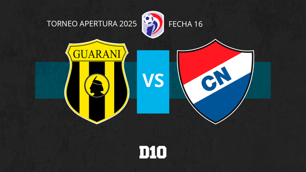 Guaraní vs. Nacional: Paso a paso