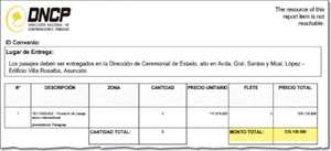 Gira vip de Santi dispara millonarias compras de vuelos a empresa cercana - Política - ABC Color