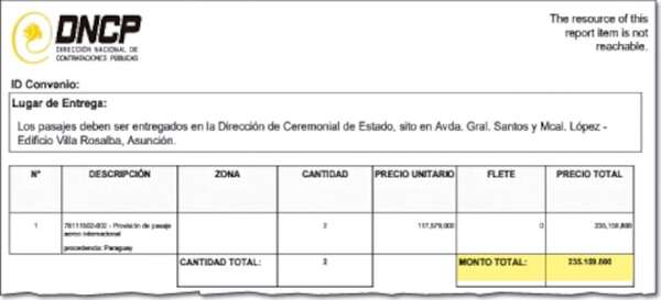 Gira vip de Santi dispara millonarias compras de vuelos a empresa cercana - Política - ABC Color