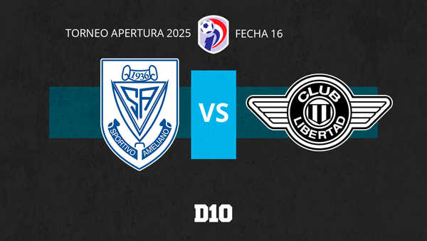 Ameliano vs. Libertad: Paso a paso