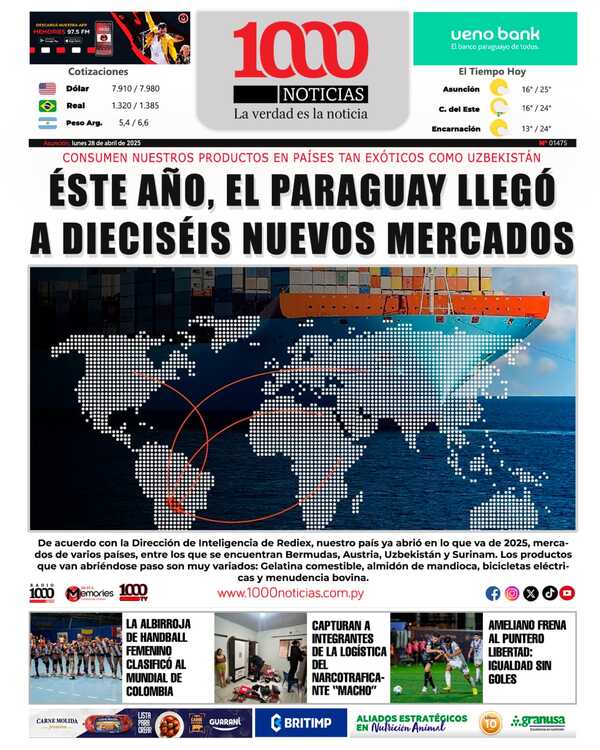28 Abril 2025 - 1000 Noticias