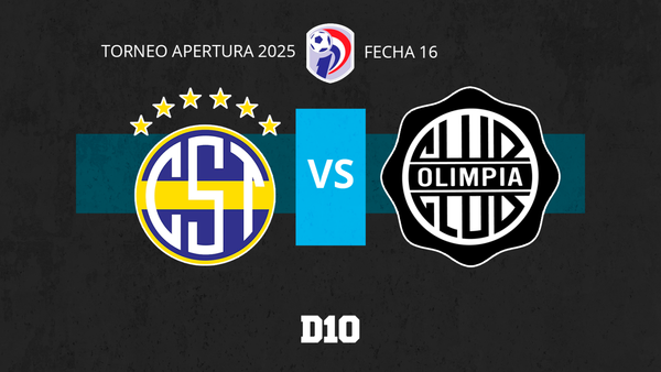 Trinidense vs. Olimpia: Paso a paso