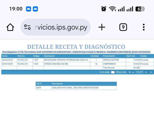 IPS: denuncian supuesto negociado en farmacias, pero ente alega error del sistema - Nacionales - ABC Color