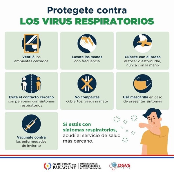 Suben los casos de infecciones respiratorias, advierte Salud - ADN Digital
