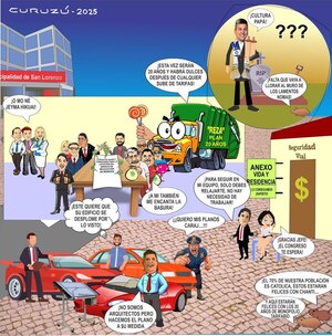 Mbeguemi online: Crónicas desde el edificio de vidrio » San Lorenzo PY