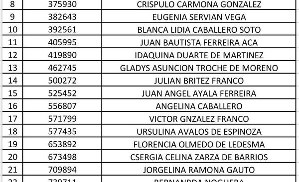Entregarán tarjetas a Adultos Mayores
