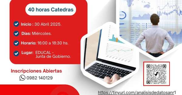 Diario HOY | ANR invita a interesados en participar de curso gratuito sobre Análisis de Datos