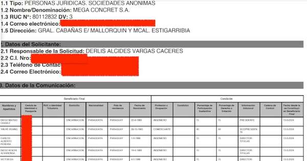 La Nación / Silencio de autoridades encarnacenas guarda nexos y negocios de amigos