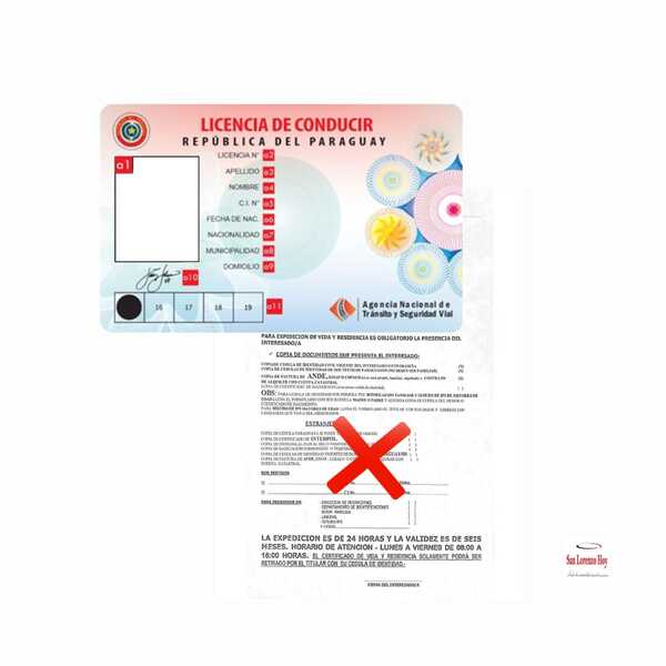 Certificado de Vida y Residencia ya no se exigirá para la renovación de licencias de conducir, comunicó la Agencia Nacional de Tránsito - San Lorenzo Hoy